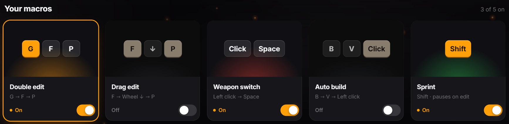 The Your macros row in North with 3 of 5 on: Double edit on (G, F, P), Drag edit off, Weapon switch on (Click, Space), Auto build off (B, V, Click) and Sprint on (Shift, pauses on edit).
